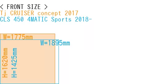 #Tj CRUISER concept 2017 + CLS 450 4MATIC Sports 2018-